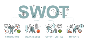 SWOT аналіз - Ukrainian Startup Office